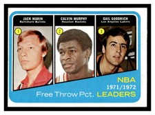 1972  Topps Basketball #174 1971-72 NBA Free Throw Percentage Ldr 124E