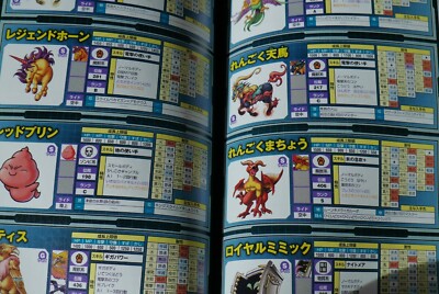 JAPAN Dragon Quest Monsters: Joker 3 Break World Guide (Book) | eBay