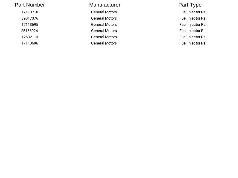 Fuel Injector Rail H17113695 for Cadillac Chevrolet GMC 4.8L 5.3L 6.0L 01-07 - Изображение 3 из 4