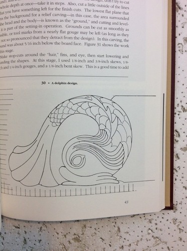 Shipcarvers Handbook ... Jay S Hanna 1988 HCDJ - Foto 11 di 12