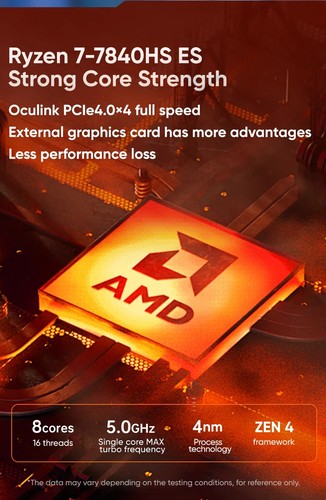 Topton Oculink Mini PC Gamer AMD Ryzen 7 7840HS ES 3*PCIe4.0x4 32G DDR5 6400MHz - Photo 13/27