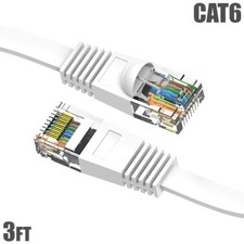 3FT Flat Cat6 RJ45 Network LAN Ethernet Patch Cable Slim Copper 32AWG White