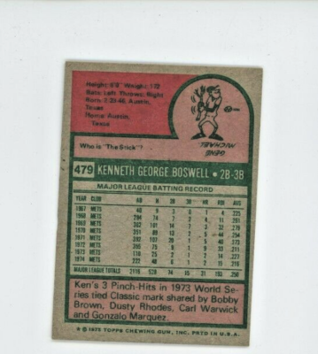 KEN BOSWELL 50TH Anniversary Buyback 2024 Topps Heritage Baseball