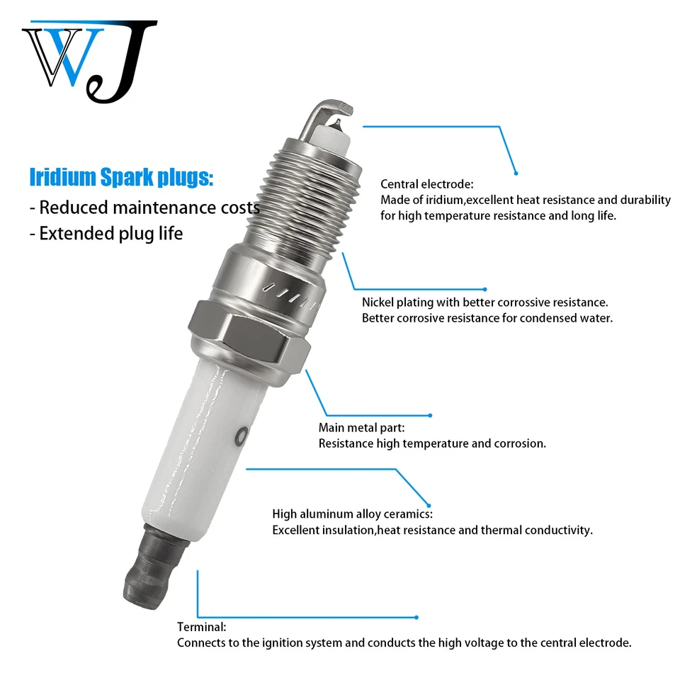 8X Ignition Coil+Iridium Spark Plug For 2004-2013 Chevrolet Impala - Image 3 of 4