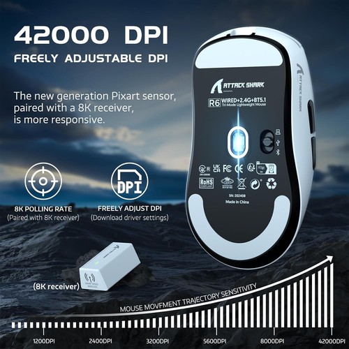 Ultralight (39 Grams!) Attack Shark R6 Gaming Mouse; PAW3950, 8KHz, 42K DPI! - Picture 6 of 17