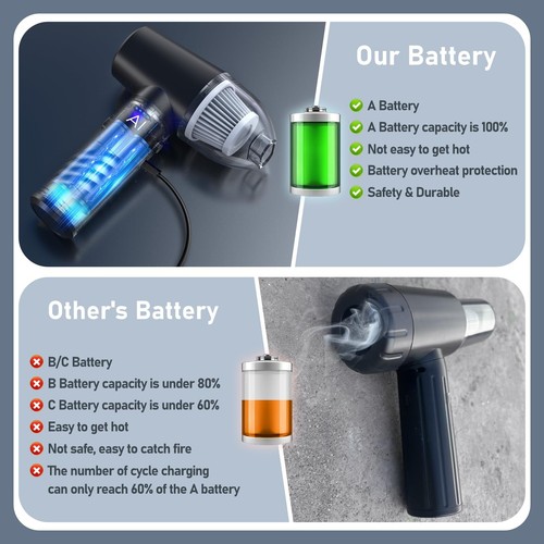 Compressed Electric Air Duster Handheld Vacuums Cordless Portable Car Vacuum ... - Picture 5 of 8