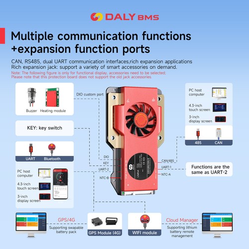Daly Smart BMS 4S-16S 12V 48V 60V 300-500A Li-ion LiFePo4 BMS+Bluetooth Module - Picture 18 of 27