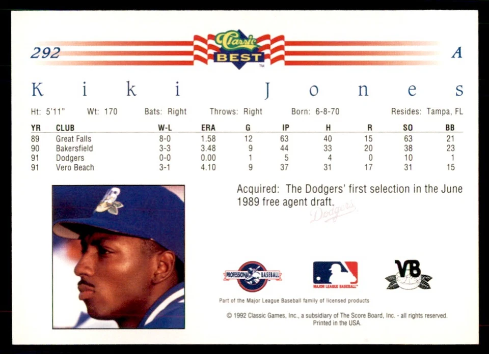 1992 Classic Best Kiki Jones Baseball Cards #292 - Image 2 of 2