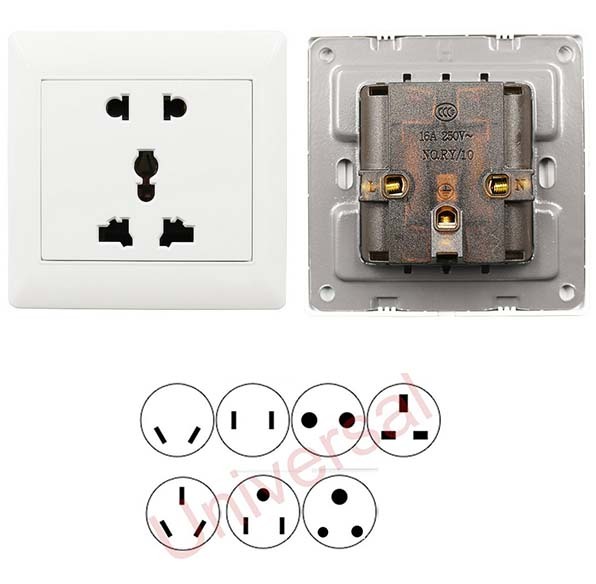 universal 10A 5Pin Power Wall Outlet Socket Plate Panel UK/US/EU/AU