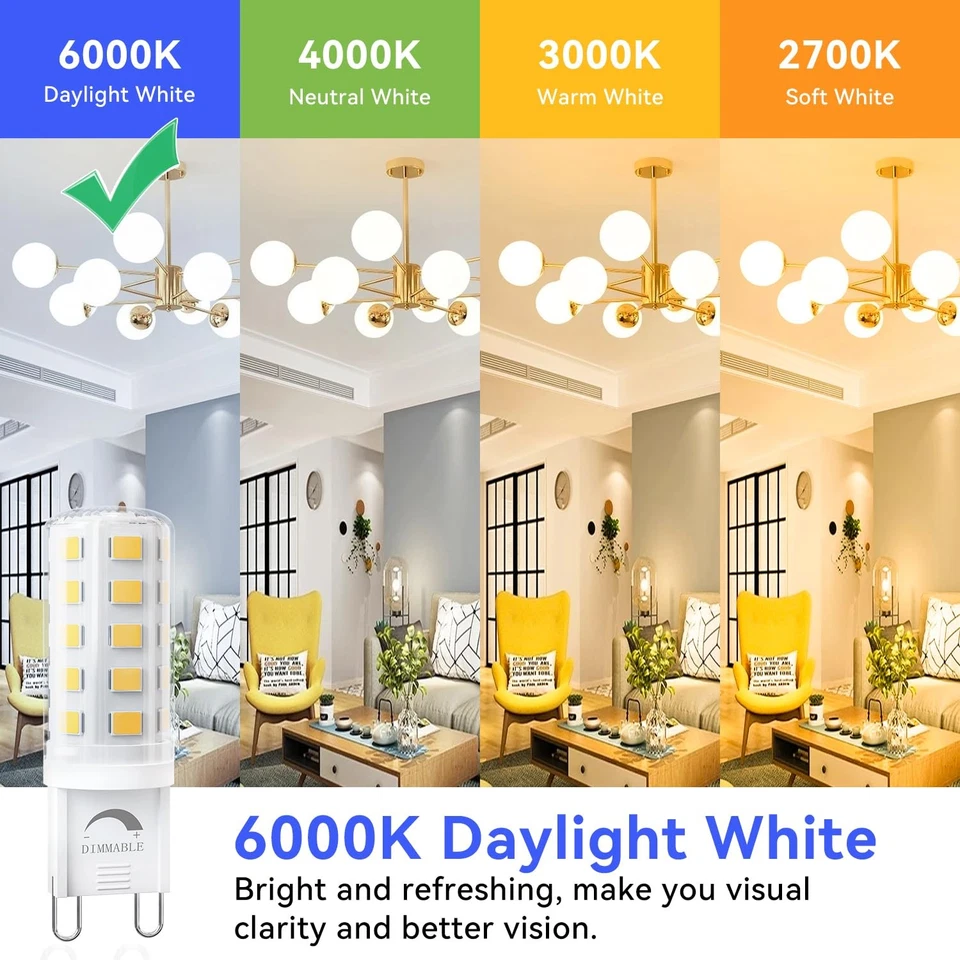 12 Pack Dimmable G9 LED Bulb 4W Equivalent 40 Watt, Daylight White 6000K, T4 ... - Image 4 of 4