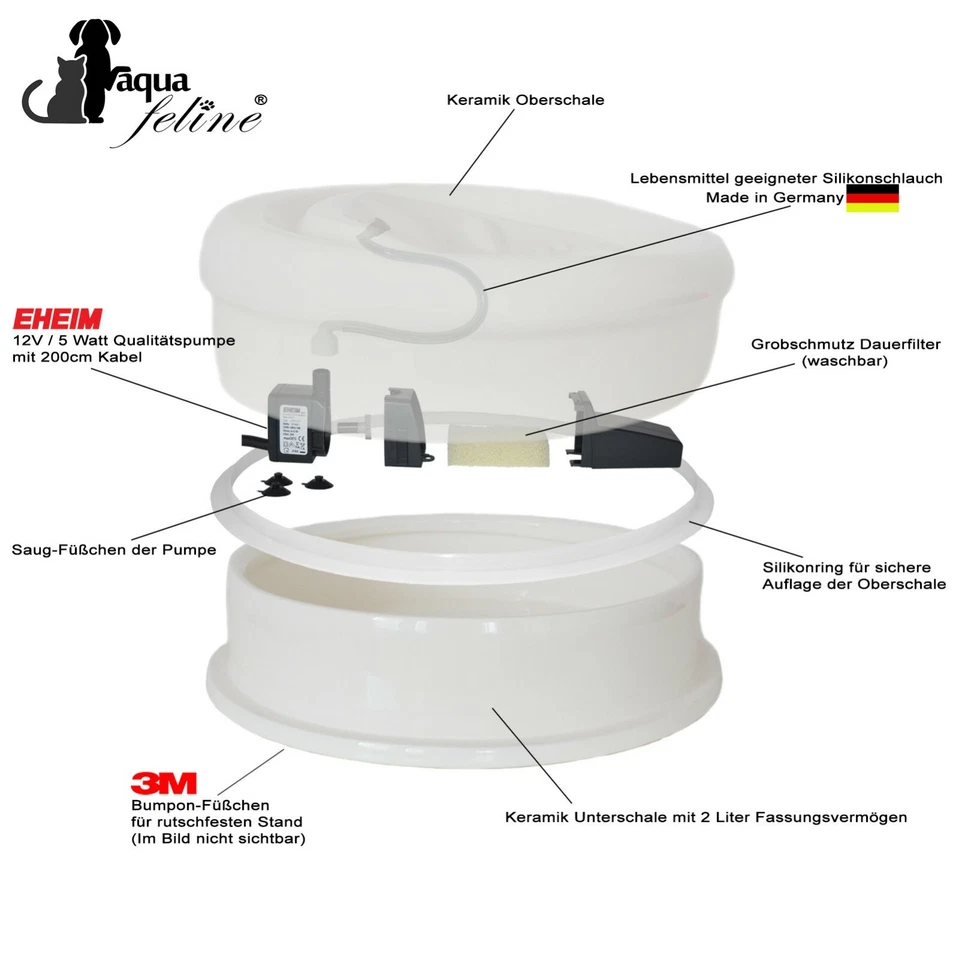 Aqua Feline Premium Keramik Katzenbrunnen Trinkbrunnen Wasserspender 2,0L 12V - Bild 2 von 4