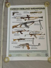 Plakat NATO US Poster Schulungsplakat Czech Squad Weapons