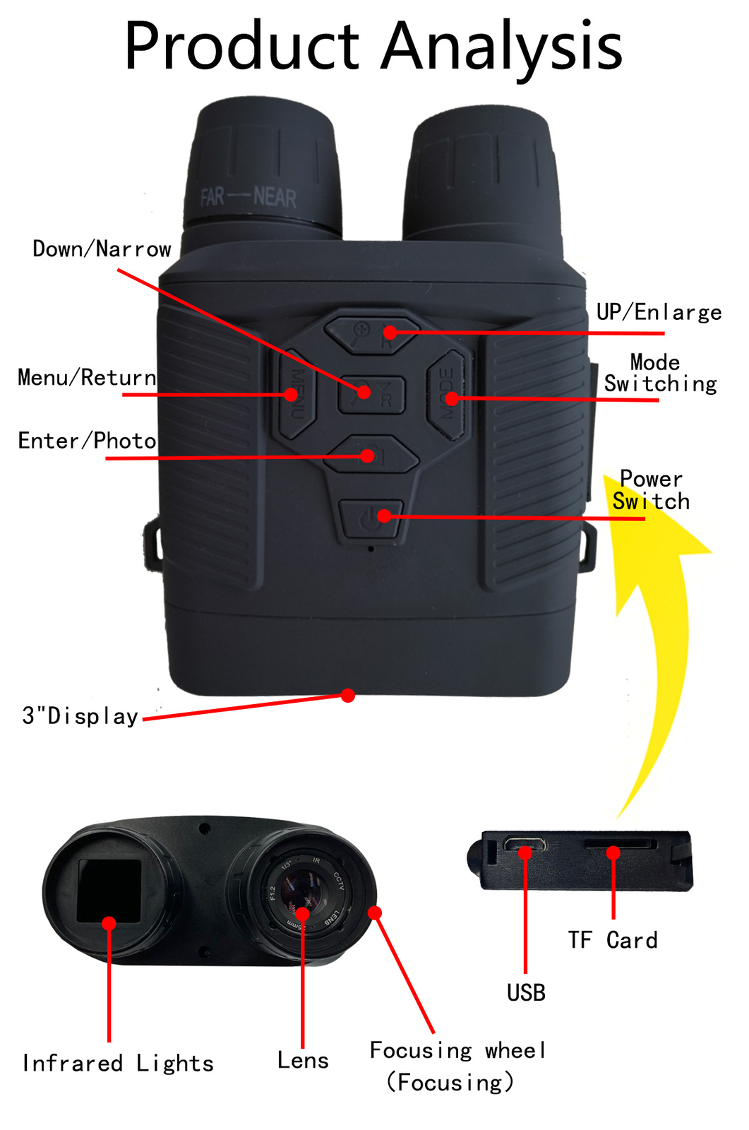 Night Vision Goggles 36MP 8GB Infrared Binoculars for Hunting 5x Digital Zoom