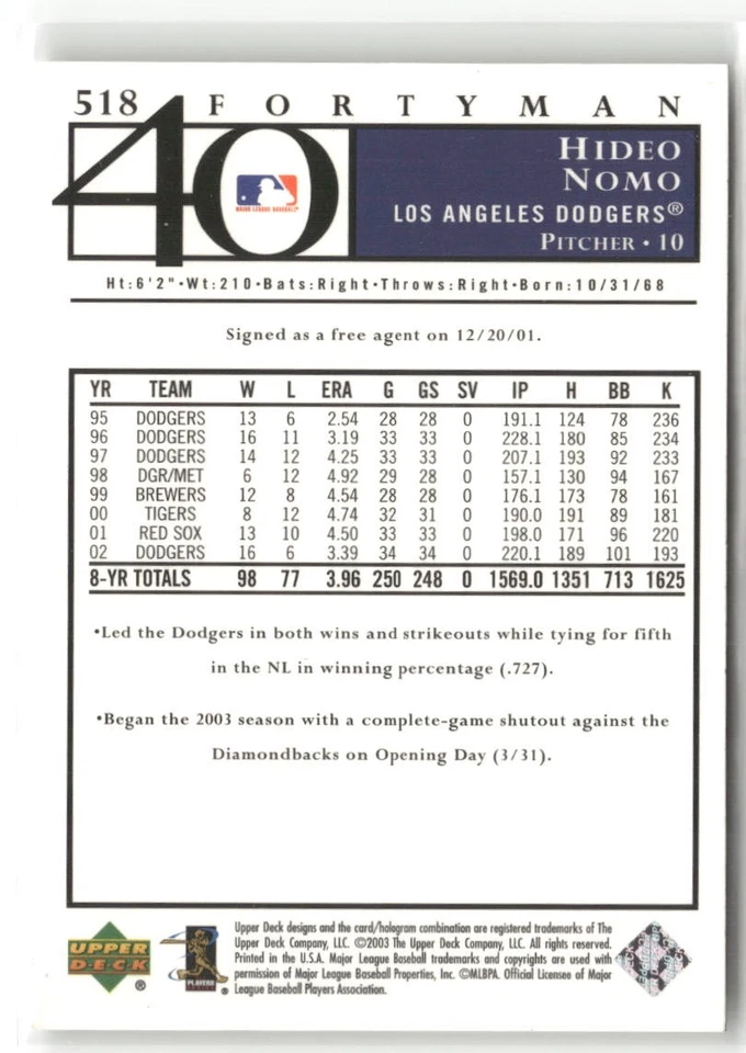 2003 Upper Deck 40-Man #518 Hideo Nomo ☘️MA6 - Image 2 of 2