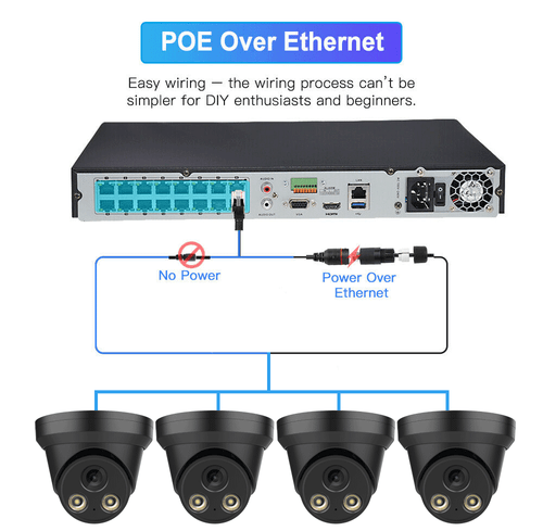 Hikvision Compatible ColorVu 5MP 8MP Mic POE IP Camera Full Color CCTV Security - Picture 16 of 34