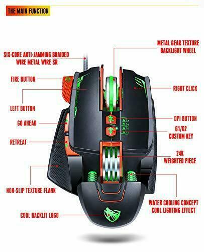 3200DPI Gaming Mouse Wired Programmable USB Computer Mice RGB Gamer PC 8 Button - 第 2/10 張圖片