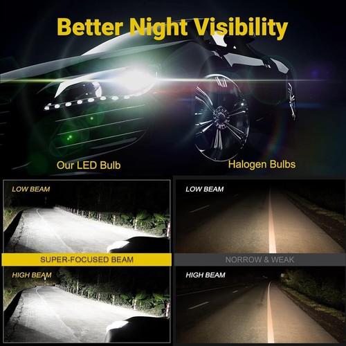 Nighteye H7 Led Headlight Bulbs 350% Extremely Bright H7 Led Bulb 9000LM 72W 2p - Picture 3 of 12
