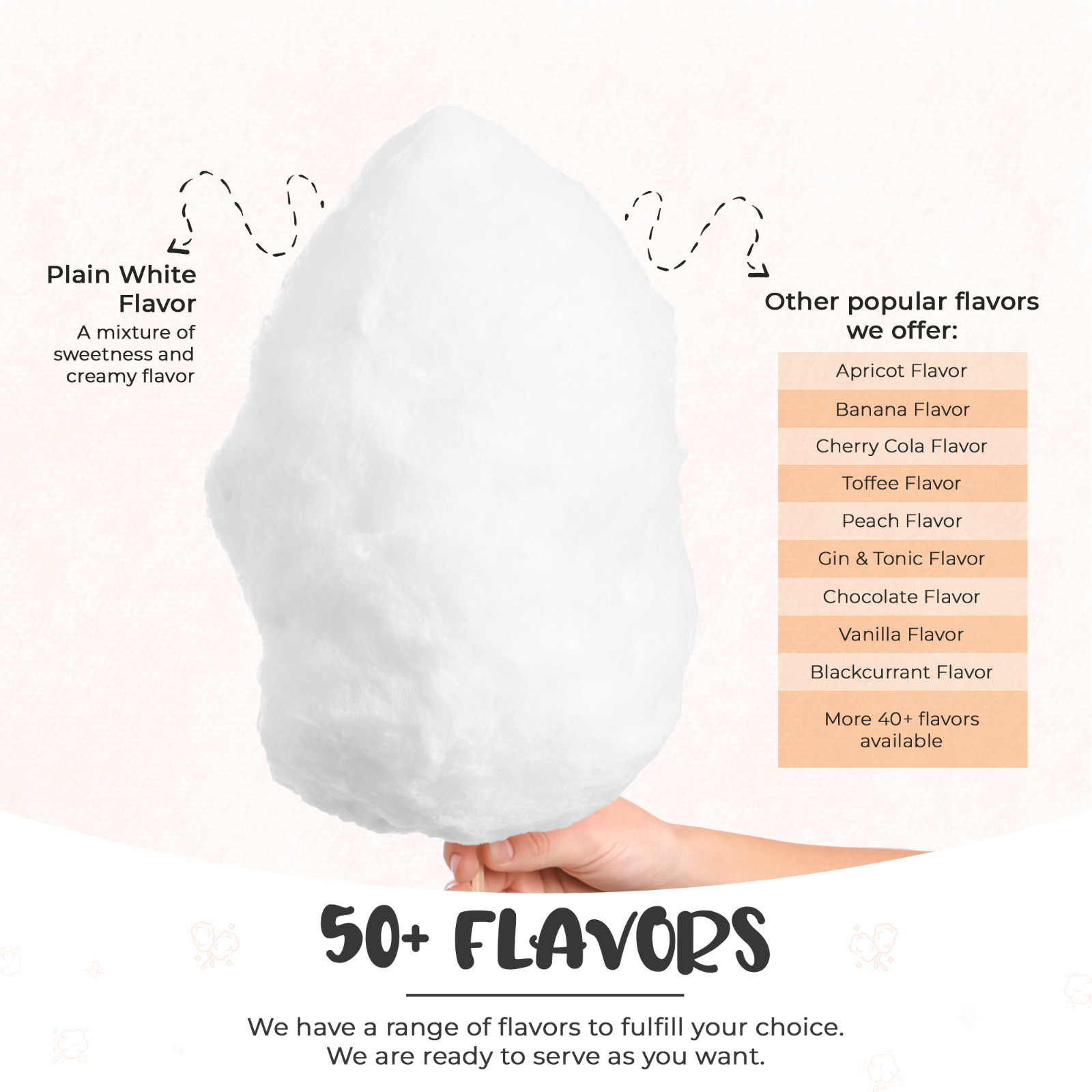 72 Flavours Premium Cotton Candy Floss Sugar, 100g Sugar - Buy 3 get 2 Free