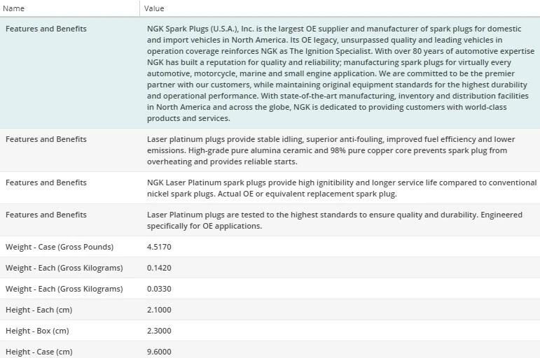 Paquete de 8 bujías láser NGK Platinum para Ferrari F355 F1 1998 V8-3,5 L Foto 4 de 4