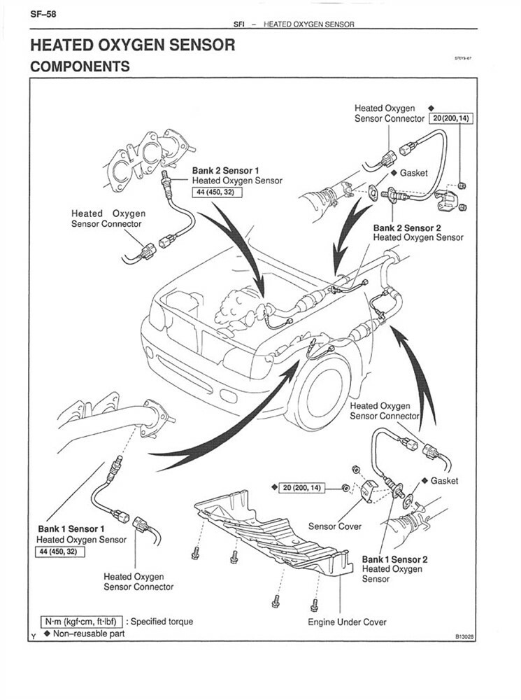 2002 Toyota Sequoia Shop Service Repair Manual Book Engine Drivetrain
