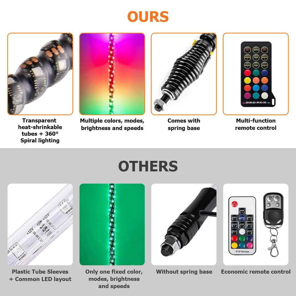 Par de luces LED de látigo en espiral iluminadas de persecución RGB de 4 pies para Jeep Gladiator Wrangler Foto 2 de 4