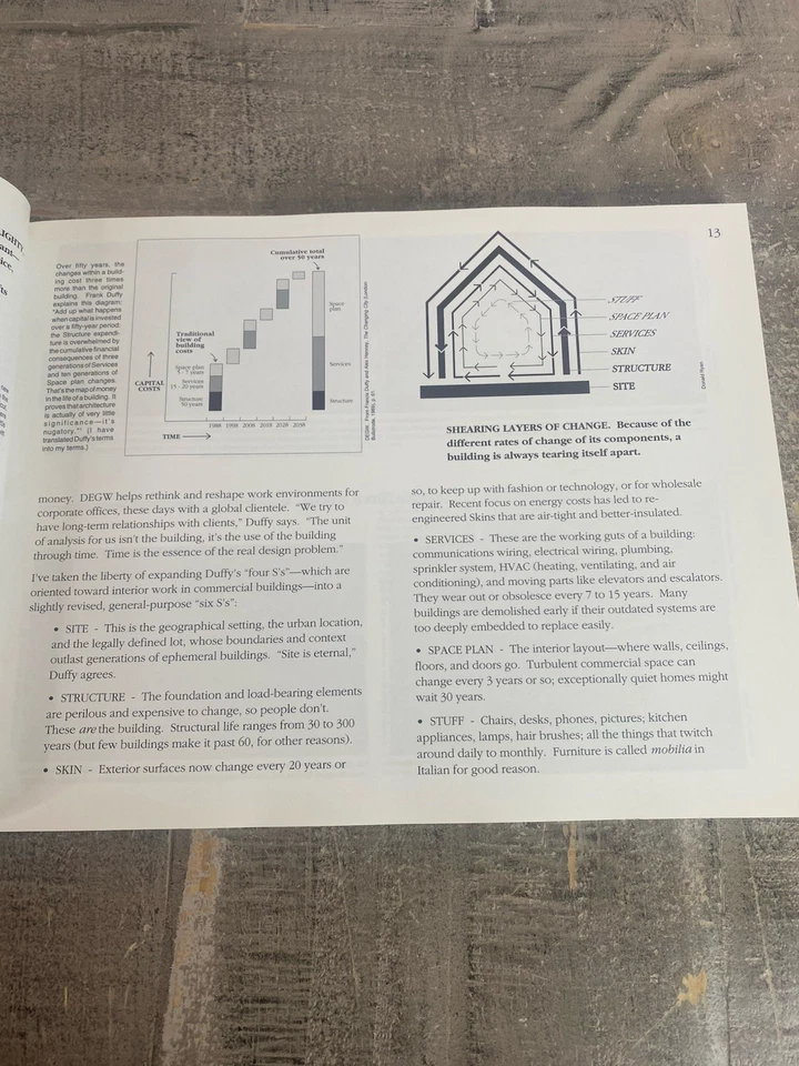 How Buildings Learn: What Happens Af..., Brand, Stewart - Image 3 of 4