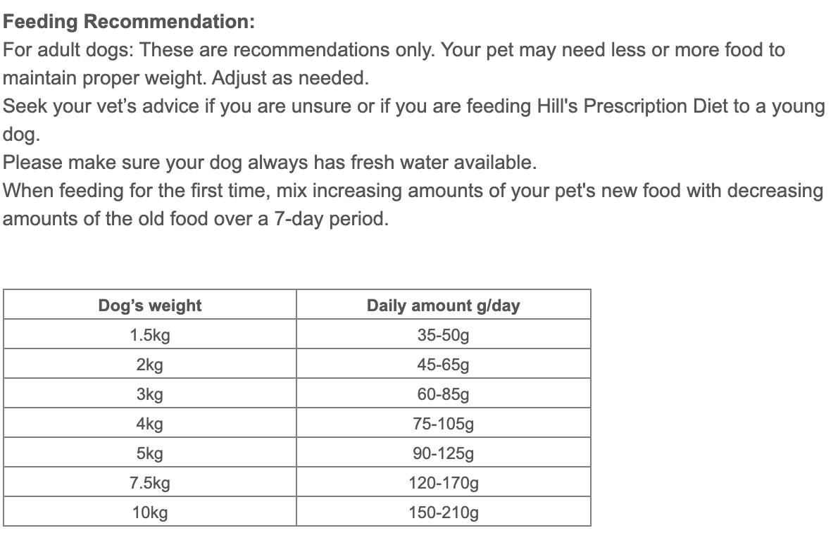 Hill's Prescription Diet Canine t/d Mini Dental Care Chicken Dry Dog