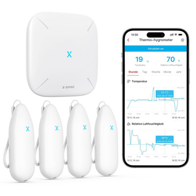 X-Sense WLAN Hygrometer Thermometer Innen, Temperatur- und Luftfeuchtigkeitsü...