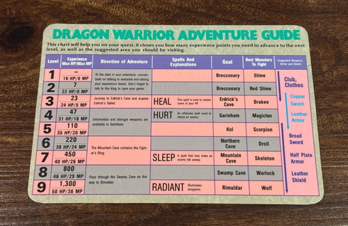 Dragon Warrior Adventure Guide Chart Insert Nintendo NES Manual Only
