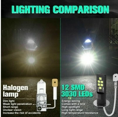 Ampoule H3 LED 12 SMD Blanc Xenon 6500K pour feux anti Brouillard Moto Auto 12V - Photo 3/3