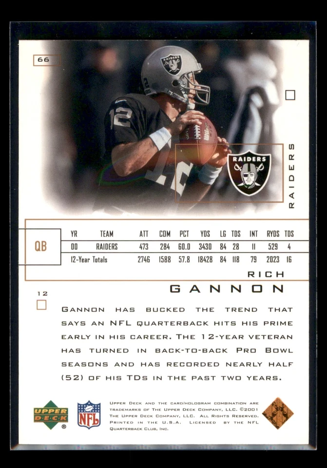 2001 Upper Deck Pros & Prospects #66 Rich Gannon - Image 2 of 2