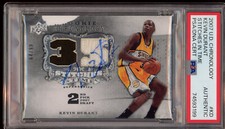 2010 NBA All-Star Basketball Card Teams 15