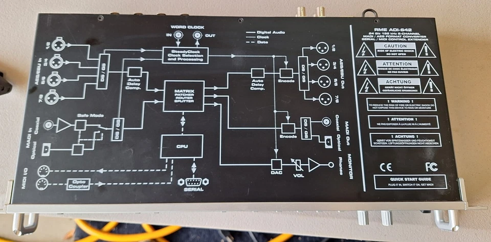 RME ADI-642 19" 1RU MADI to AES Converter - Working - Image 3 of 4