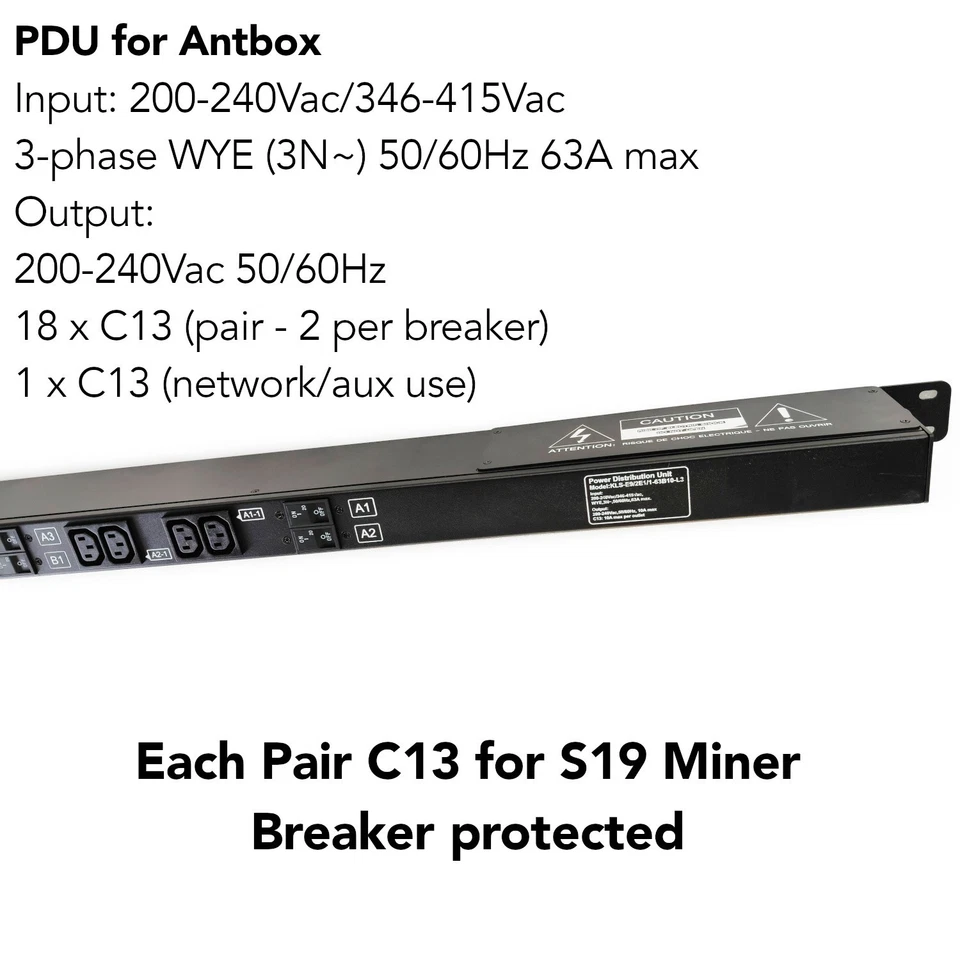 415V 63A 3-Phase PDU for Antbox 18 x C13 (2 per S19) + Network C13, 10 Breakers - Image 2 of 4