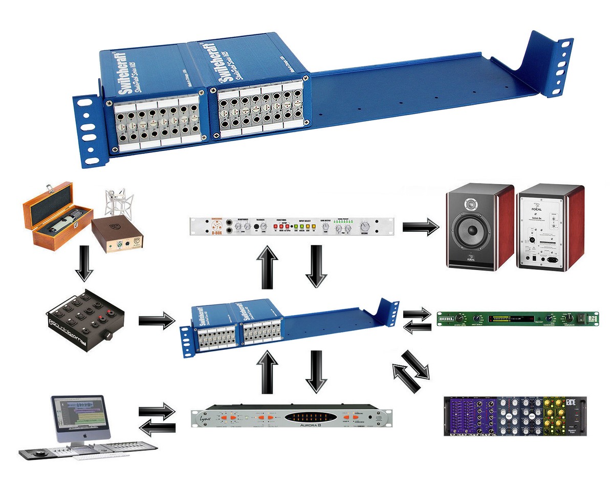 2 Switchcraft 1625 Patchbays + Rack | 4 Custom 10ft Premium Mogami