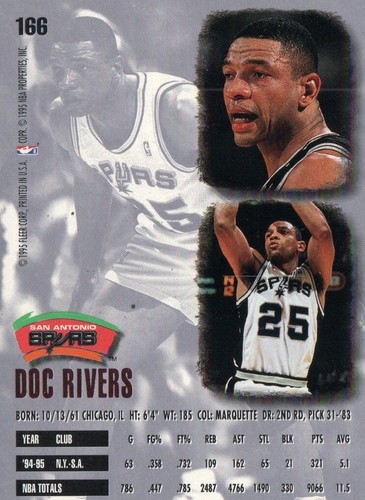 1995-96 FLEER ULTRA Doc Rivers #166 MINT & PERFECT + FREE NEW Toploader - Picture 2 of 3