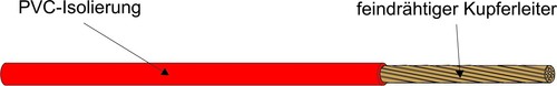Kabel & Leitungen H05V-K 1 GNGE Verdrahtungsleitung R100 (Menge: