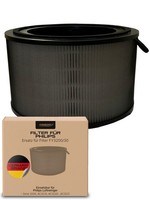 Comedes Ersatzfilter Einsetzbar Statt Philips FY3200/30 |