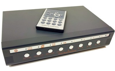Bildteiler QUAD AC8247 für 4 Kameras, 1080p HDMI, Fernbedienung AHD TVI CVI CVBS