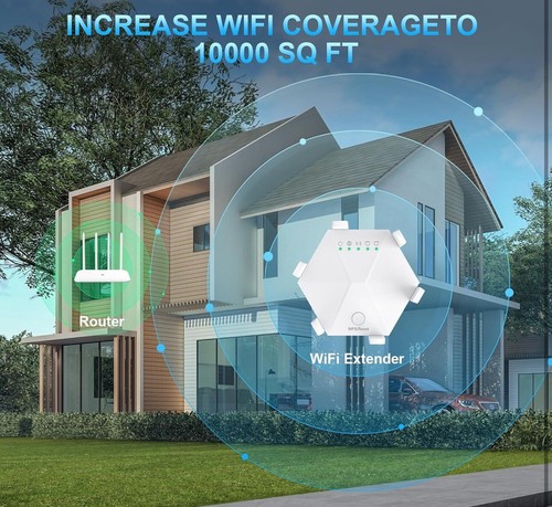 WiFi Signal Booster - 1200Mbps Dual Band 5GHz/2.4GHz; Coverage up to 10,000 sqft - Picture 4 of 7
