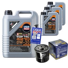 Filtre à huile Hyundai I10