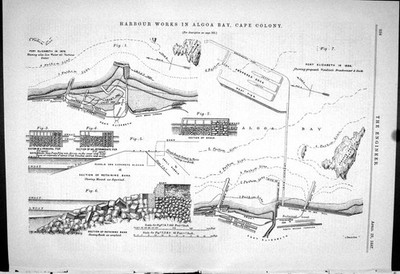 Antiker Druck 1887 Hafenarbeit Algoa Bay Kap Kolonie Afrika Port Elizabeth