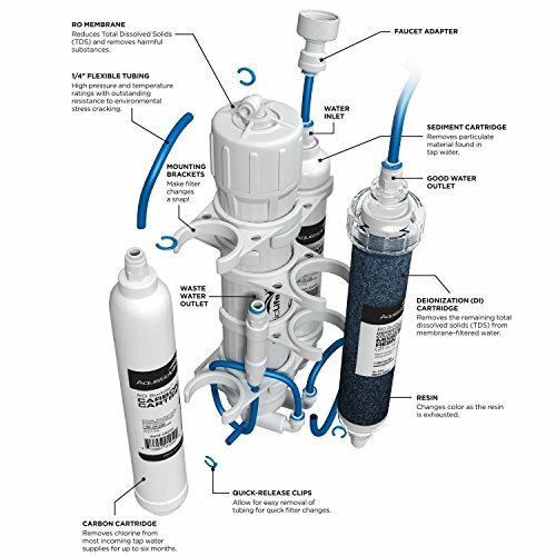 Aquatic Life RO Buddie Four Stage Reverse Osmosis System with Color Changing - Picture 5 of 6