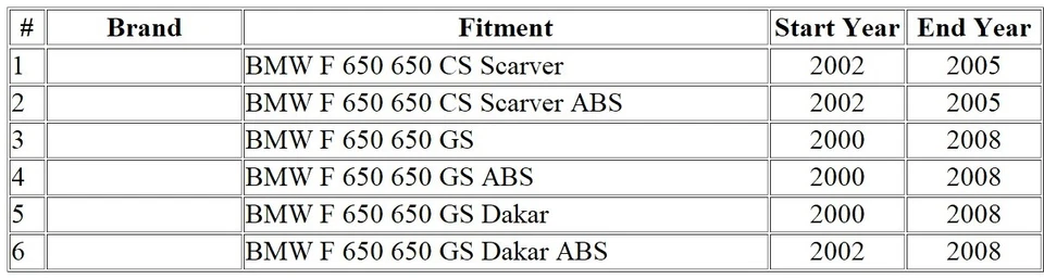 Cables de embrague para BMW F 650 CS/GS / 32737661757 Foto 2 de 4