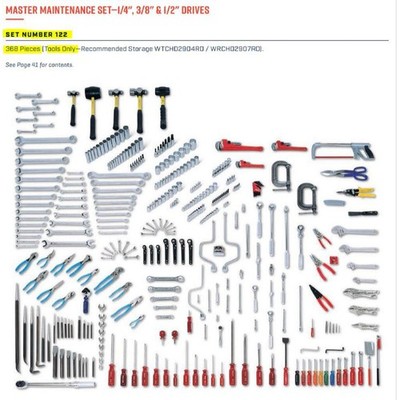 Wright 122 Master Maintenance Set 368-Pieces, Tools Only