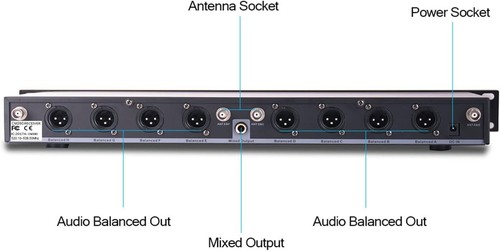 XTUGA YT8 UHF 8 Channel Desktop Gooseneck Microphone System Conference Mic - Picture 10 of 23