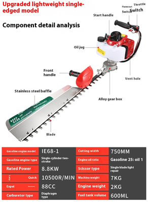 #ad #ad Hedge Trimmer High Power Petrol Tea Picker Pruner Gardening Backpack Pruner $502.99