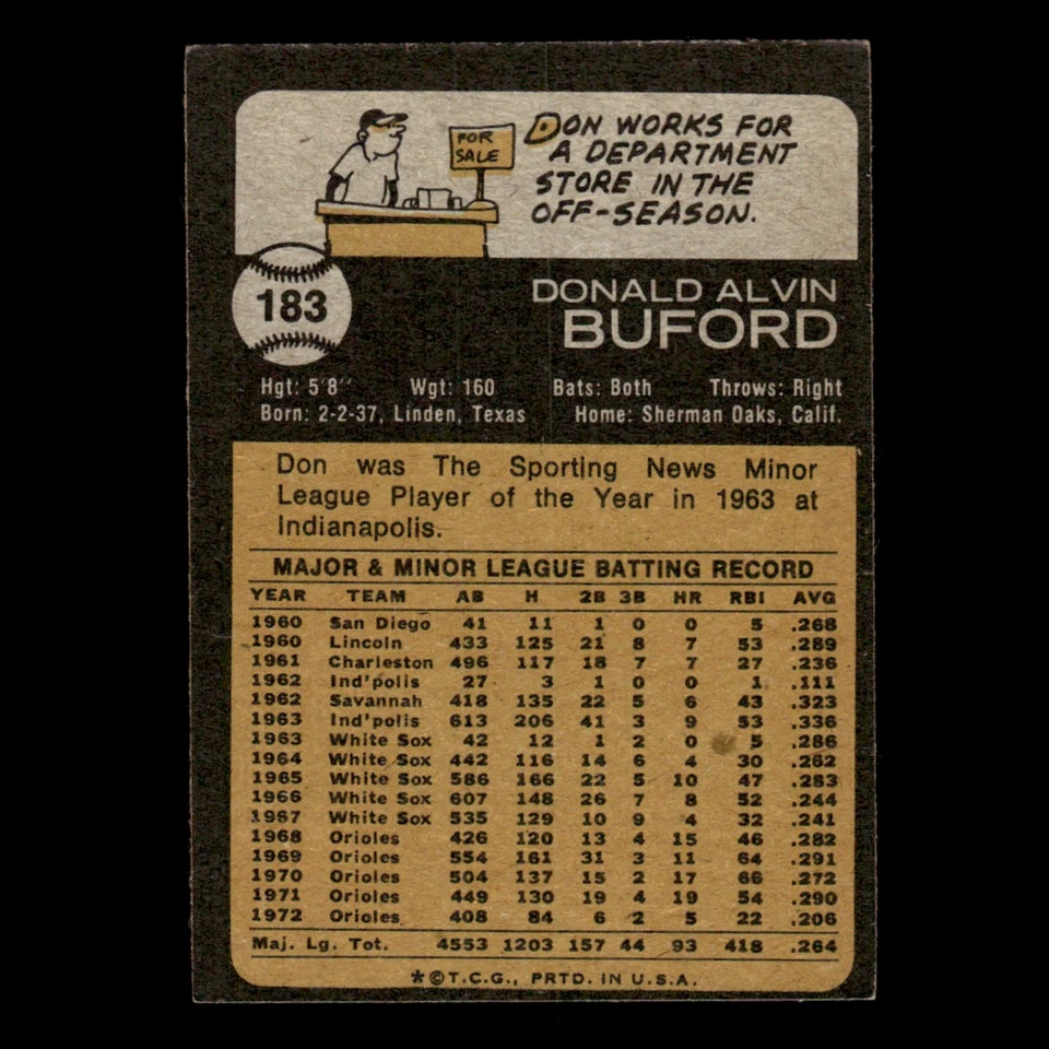 Don Buford #183 1973 Topps Baltimore Orioles Baseball Card MLB EX - Image 2 of 3