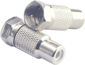 High-Quality RCA to F Type Adapter Pack for Classic Game Systems - Easy Install