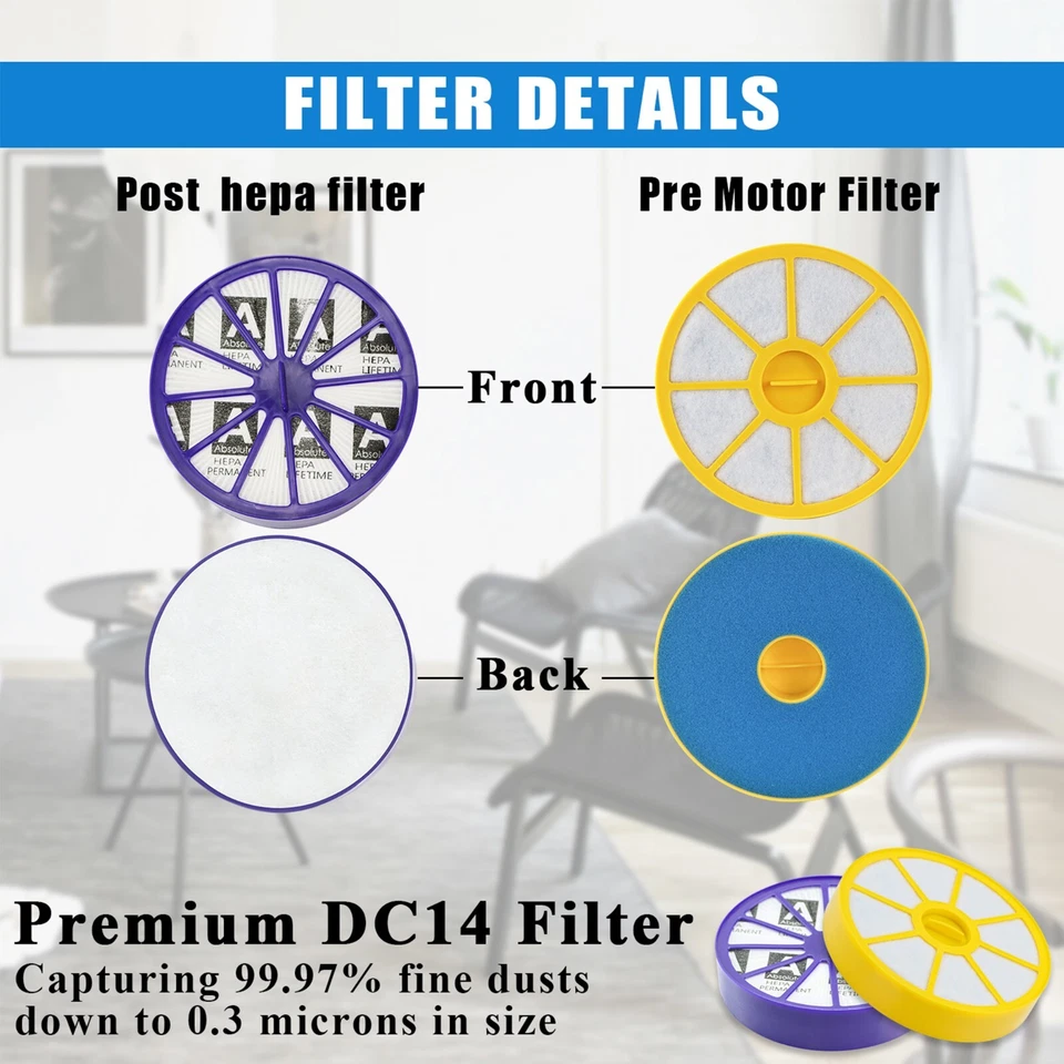 Pre-Motor & Post-Motor Filter Set for Dy-son DC14 DC15 Part #901420-02 904979-02 - Image 4 of 4